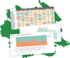 cct-option-2-data-view