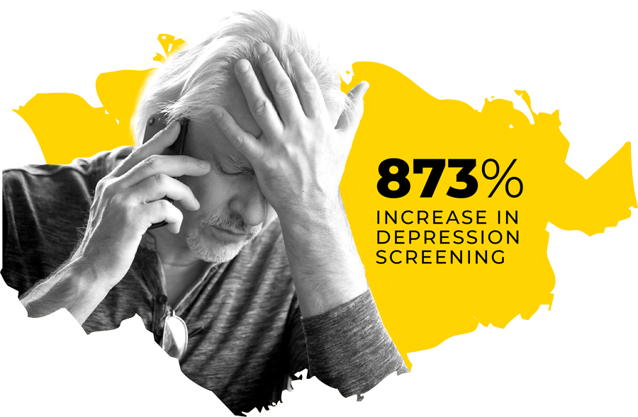 873% increase in depression screening